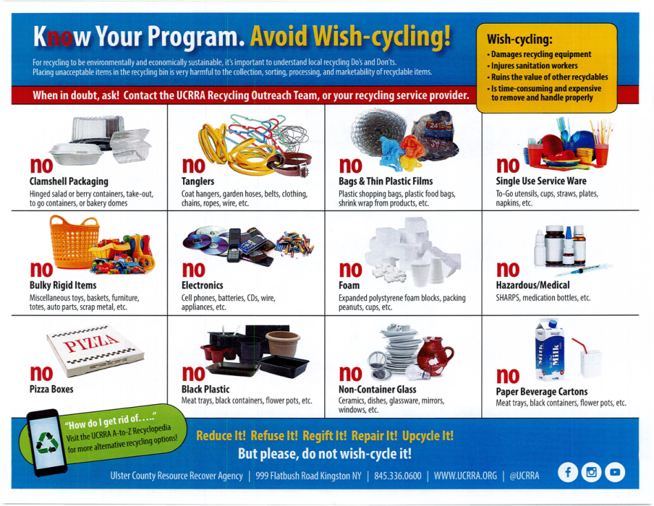 Know your program
