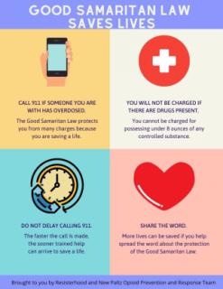 Good Samaritan Info